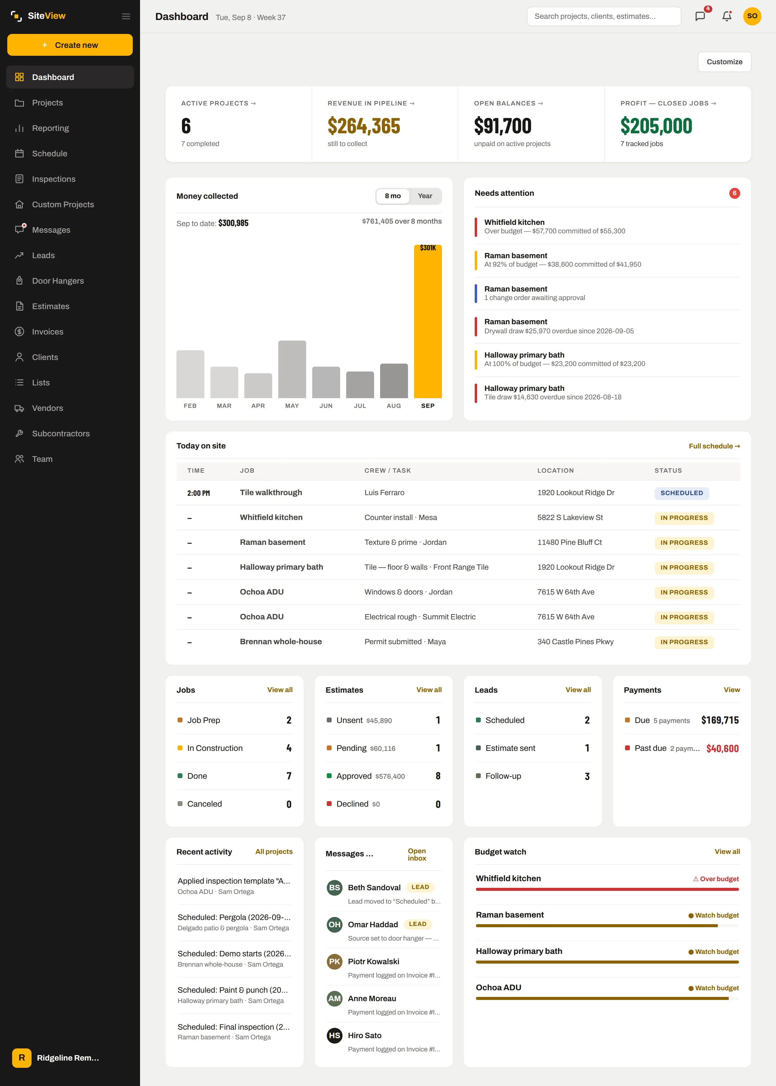 The SiteView dashboard: active projects, pipeline, open balances, closed-job profit, money collected by month and the Needs attention list